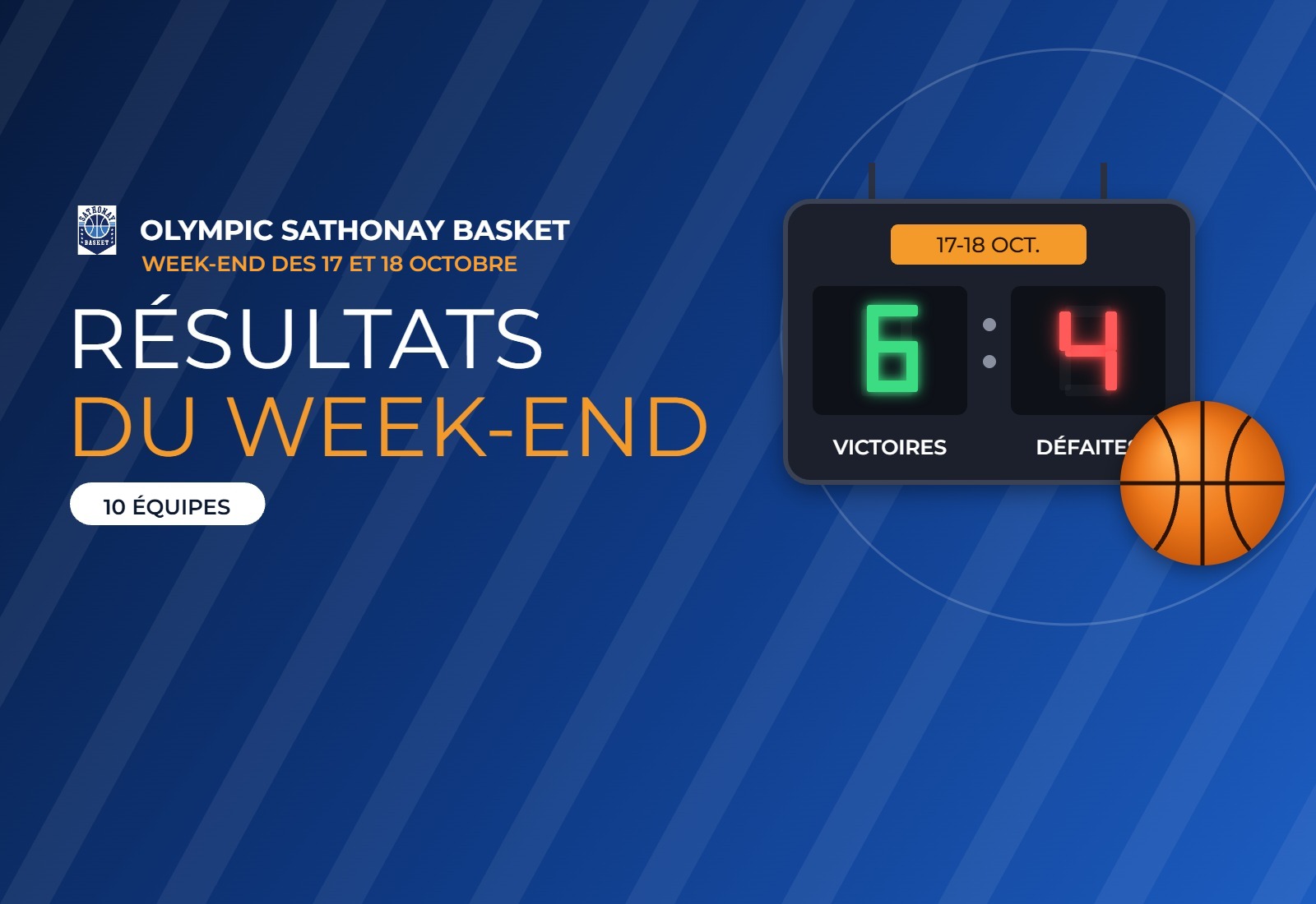 Olympic Sathonay : un week-end animé avant la pause de la Toussaint